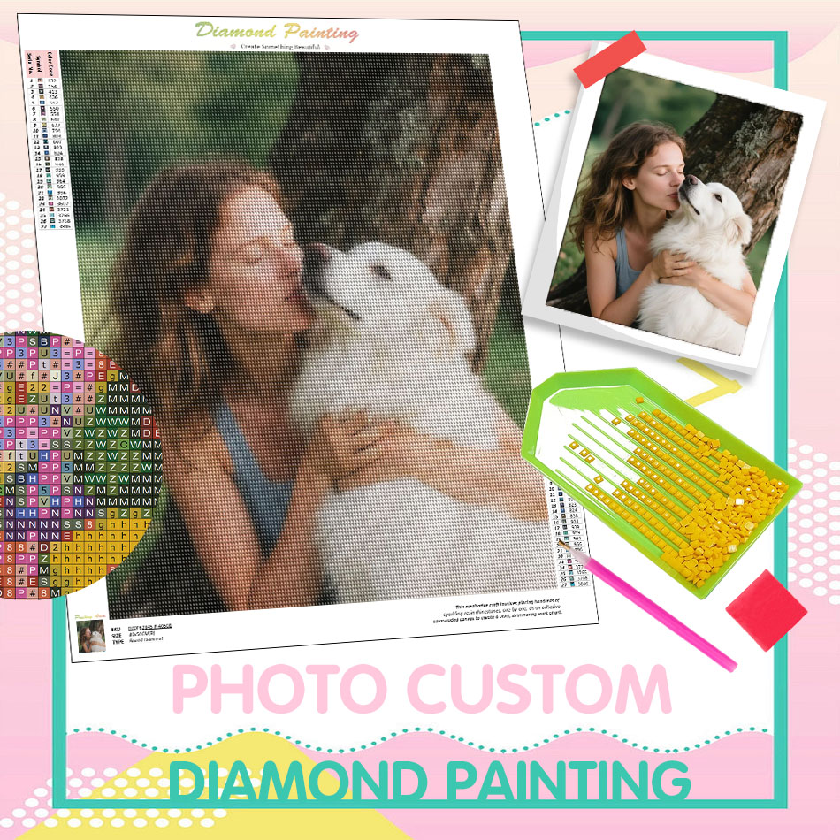 Resin Craft For Beginners - PhotoCustom Full Square/Round Photo Custom Diamond