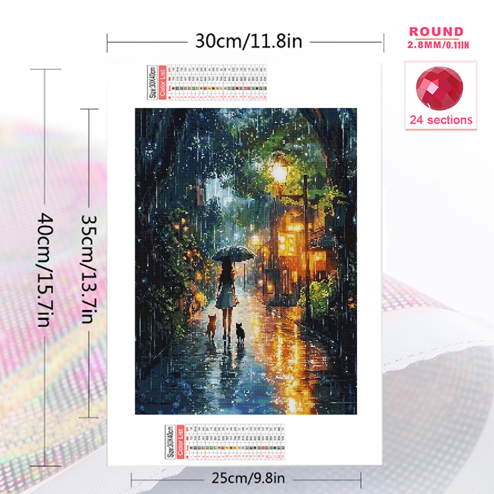 1PC frameless  DIY Diamond Emb - Resin Craft For Beginners 리뷰 및 가격