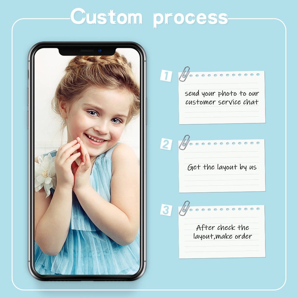 PhotoCustom Full Square/Round  - Resin Craft For Beginners 리뷰 및 가격