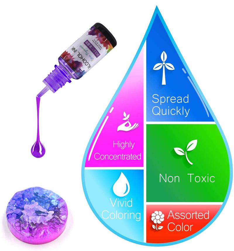 24 Color/Set 10ml  Resin Pigme - Resin Dye Alcohol 리뷰 및 가격