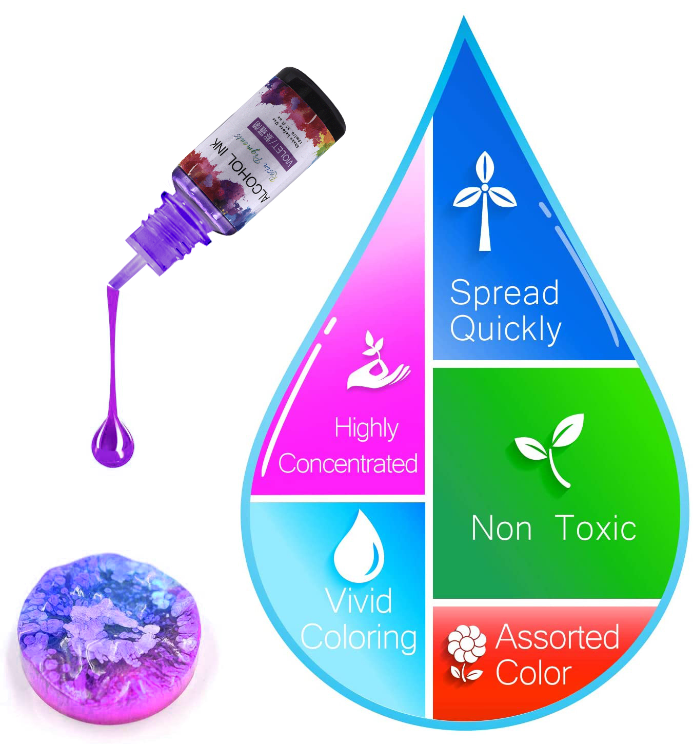 10ml Art Ink Alcohol Resin Pig - Resin Dye Alcohol 리뷰 및 가격